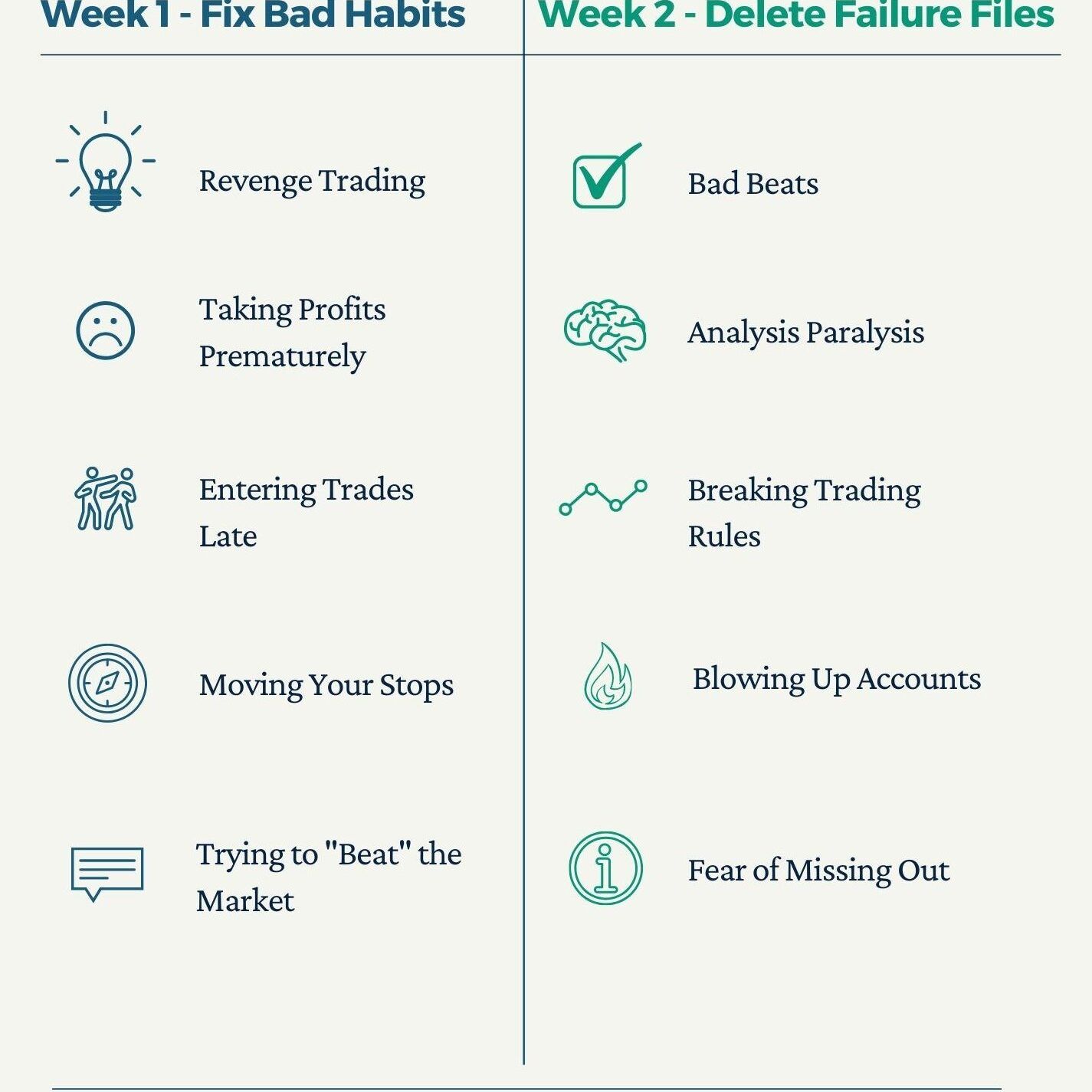 TRADING PSYCHOLOGY, ANALYSIS PARALYSIS IN TRADING